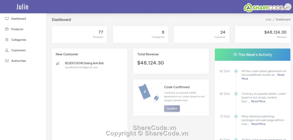 Web bán hàng,Springboot,Angular,Mysql,Source code web,code thương mại  điện tử